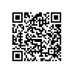 LTC4281CUFD-PBF QRCode