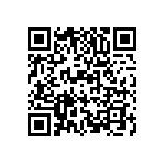 M1A3P600L-1FG256I QRCode