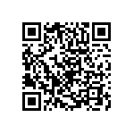 RCP0505W160RJTP QRCode