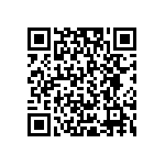 RCP0603B680RJED QRCode