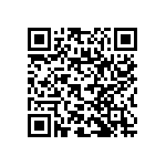 RNC50J1451BSRSL QRCode