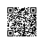 RNC55H1981BSRSL QRCode