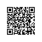 RNCF0201DTC221R QRCode