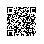 RNCF0402BKE16K0 QRCode