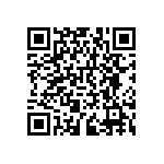 RNCF0402BTC33K0 QRCode