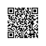 RNCF0603BKE2K40 QRCode