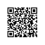 RNCF0603BTE115K QRCode