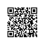 RNCF0603DKE2K49 QRCode