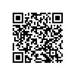 RNCF0603DKE31K6 QRCode