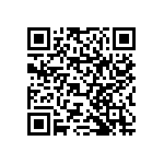 RNCF1206BTC220K QRCode