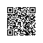 RNCF1206DTC30R0 QRCode