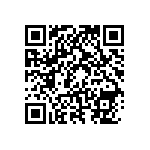 RNCF2512BKE82R0 QRCode