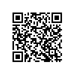 RNCF2512BTC78R7 QRCode