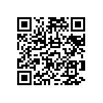 RNCF2512TTY10K0 QRCode