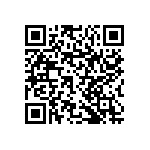 RNCP1206FTD20R0 QRCode