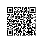 RT0603BRB07143KL QRCode