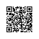 RT0603BRC078R87L QRCode