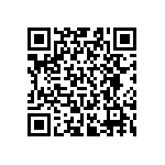 RT0603BRD0724KL QRCode