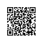 RT0603CRC0740R2L QRCode