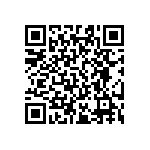 RT0603FRE07147RL QRCode