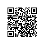 2225Y0250683GFT QRCode