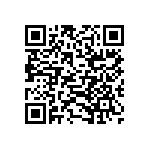 BLF7G24LS-140-118 QRCode