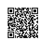 CC0402CRNPO9BNR47 QRCode