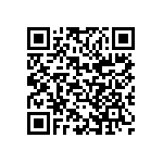 CC0603JRX7R9BB101 QRCode