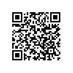 CC0603KRX7R9BB104 QRCode