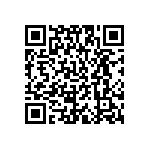 CL21C1R5CBANNND QRCode