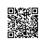 CRCW120647R5FKEAHP QRCode