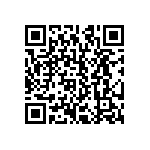 CRCW121071R5FKTA QRCode