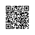 CS0603KRX7R9BB101 QRCode