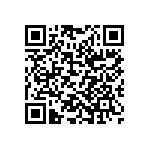 CS85-B2GA681KANKA QRCode