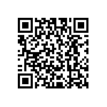 RCP1206B68R0JEB QRCode