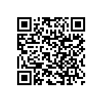 RNC60H2103FSBSL QRCode