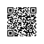 RNCF0402DKE681R QRCode