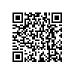 RNCF0402DTC191K QRCode