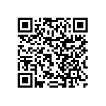 RNCF0402DTC32R4 QRCode