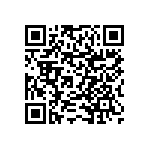 RNCF0603BKE4K32 QRCode