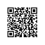 RNCF0603DKE33R0 QRCode