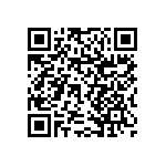 RNCF1206BTE2K20 QRCode