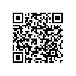 RNCF1206DKE124R QRCode