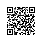 RNCF2512BKE1K69 QRCode