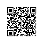 RNCF2512BKE6R80 QRCode