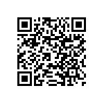 RNCS0603DKE332R QRCode