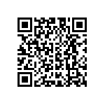 UMK107B7222KAHT QRCode