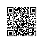 0603J0630471JAR QRCode