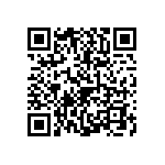 0603J1000680GCT QRCode