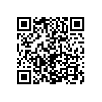 0603Y0250220GFT QRCode